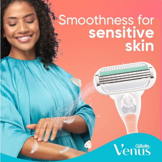 Buy Venus Smooth Sensitive Woman's Refillable Razor: 1 Handle + 2 Blade ...