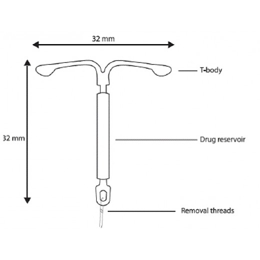 Mirena Intrauterine 20Mcg/24Hr 1Pc توصيل