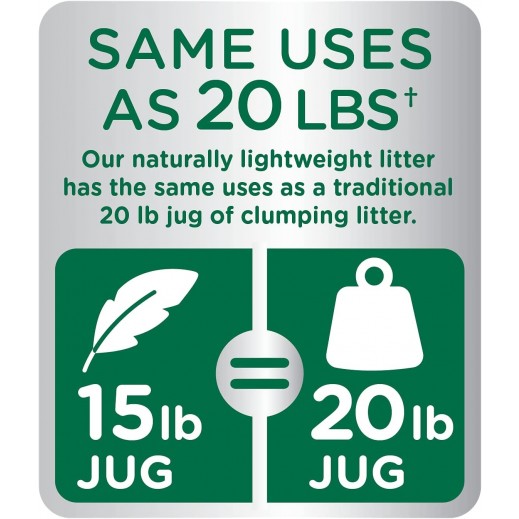 Buy Cat's Pride Unscented Natural Care Cat Litter Jug 6.8 Kg توصيل