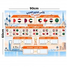 جدول مباريات كأس خليجي 27