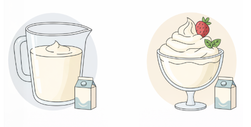 Comparison between cream types