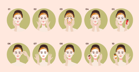 Morning and Evening Skincare Routine Steps