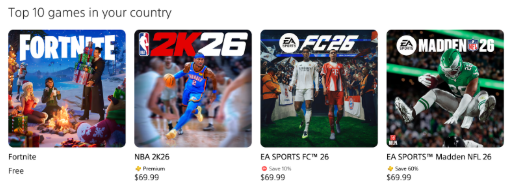 PlayStation Store Regions Difference
